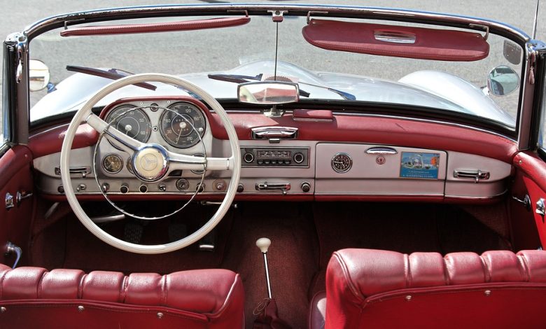 dashboards
