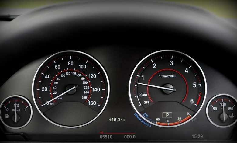 dashboards