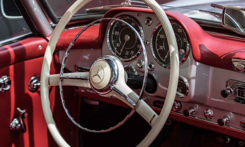 dashboards