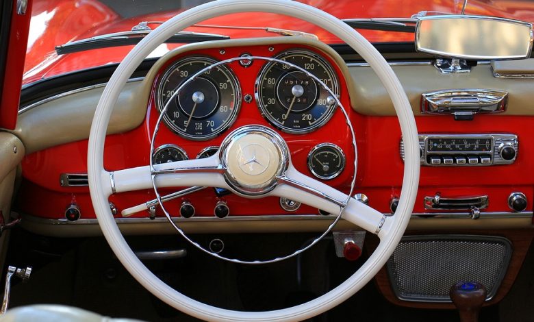 dashboards