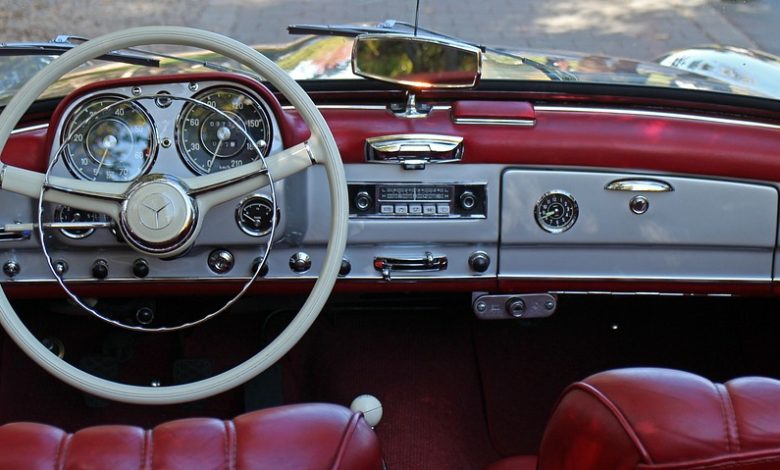 dashboards