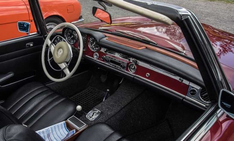 dashboards