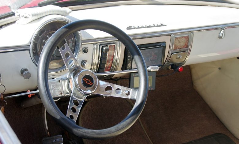 dashboards