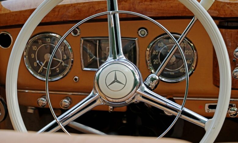 dashboards