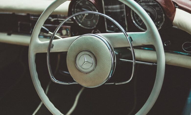 dashboards