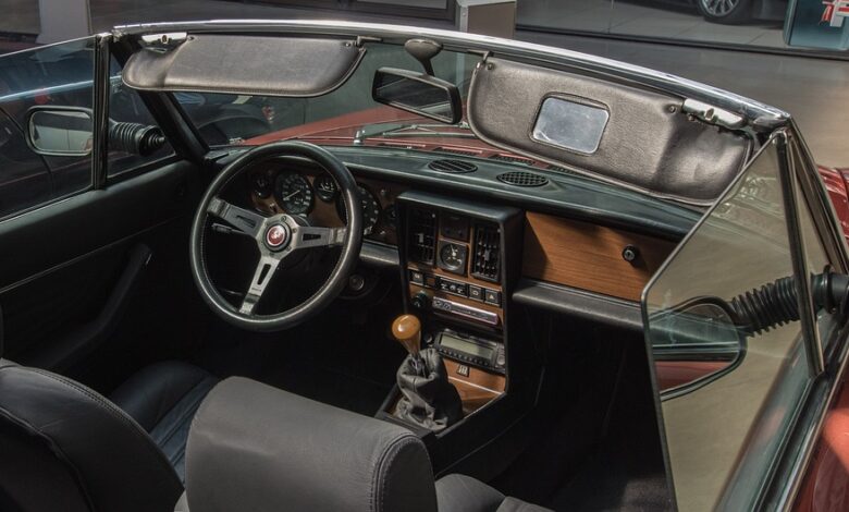 dashboards