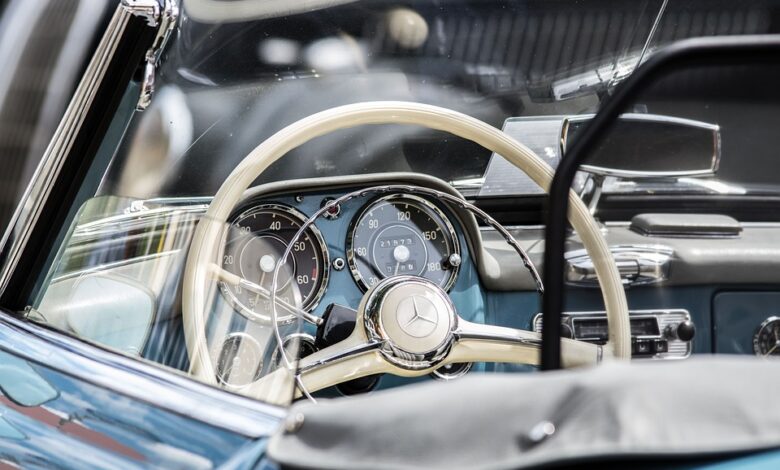 dashboards