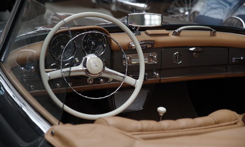 dashboards