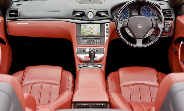 dashboards