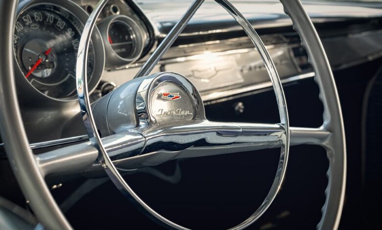 dashboards