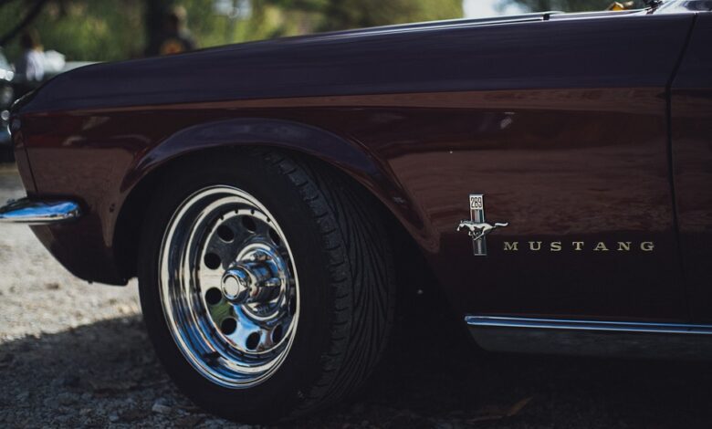 dashboards
