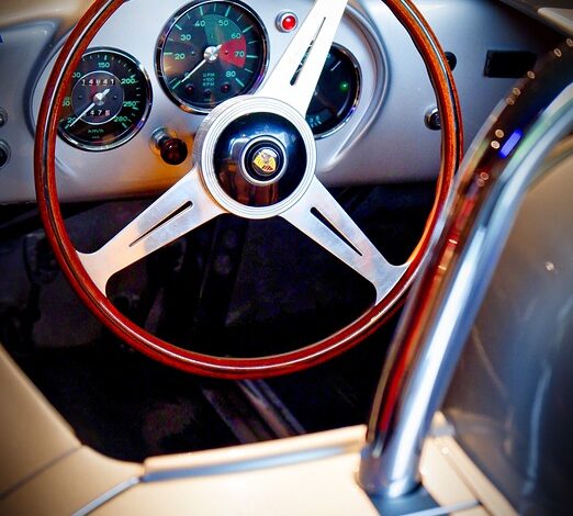 dashboards
