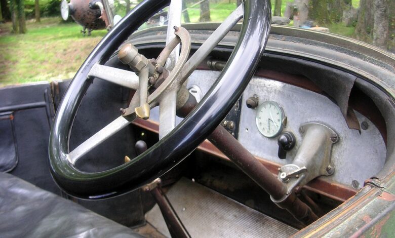 dashboards