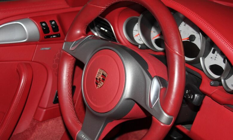 dashboards