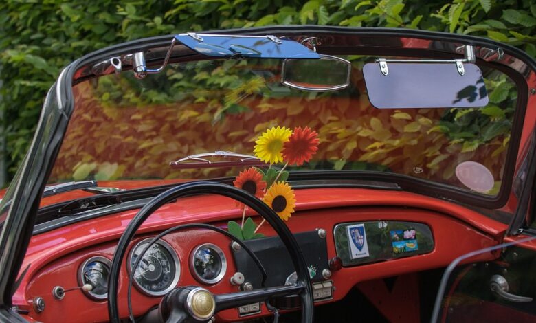 dashboards