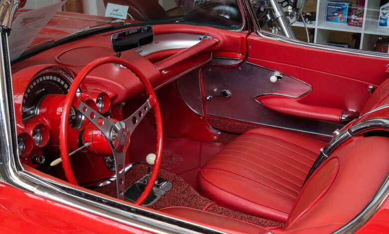dashboards