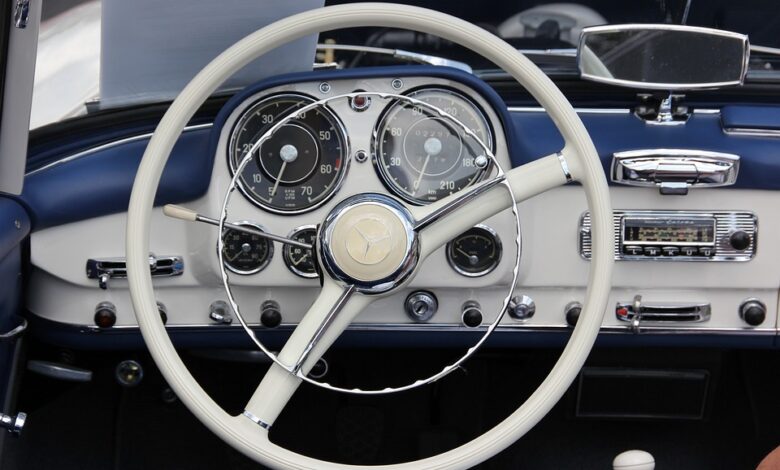 dashboards
