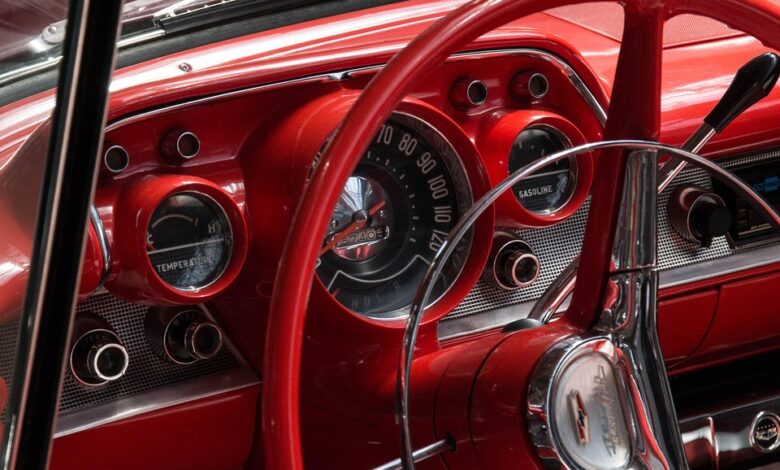 dashboards