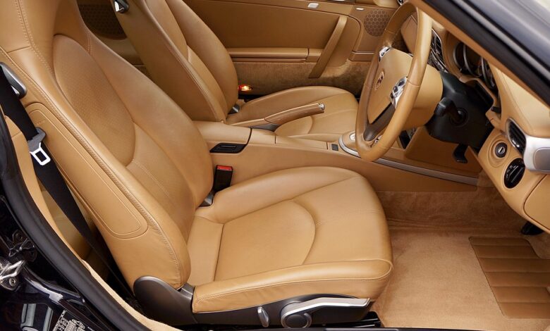 dashboards