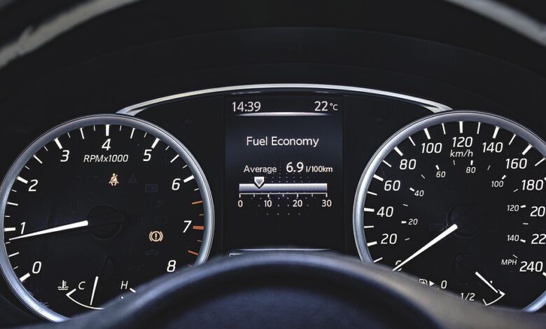 dashboards