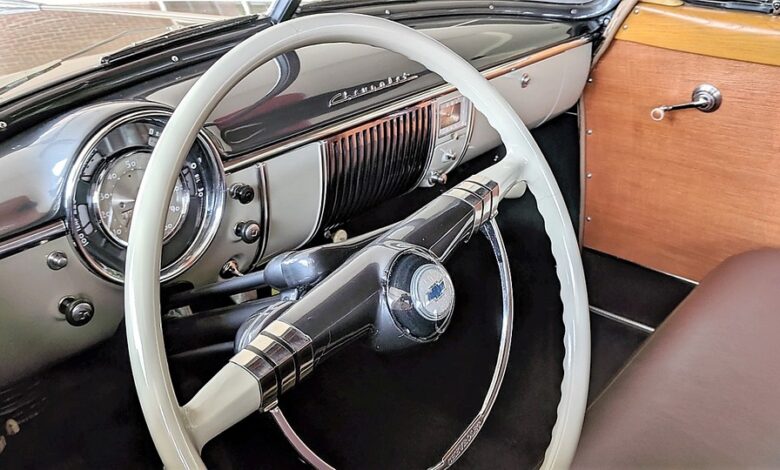 dashboards