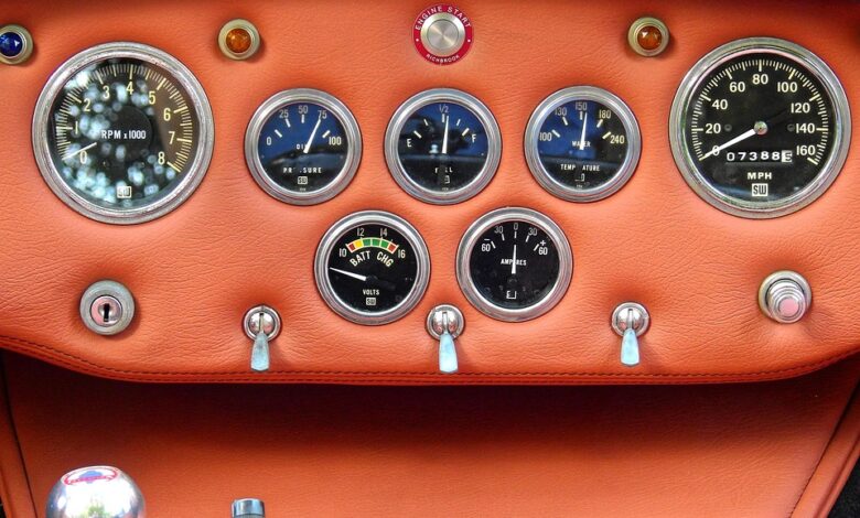 dashboards