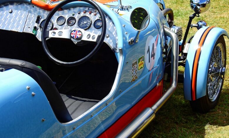 dashboards