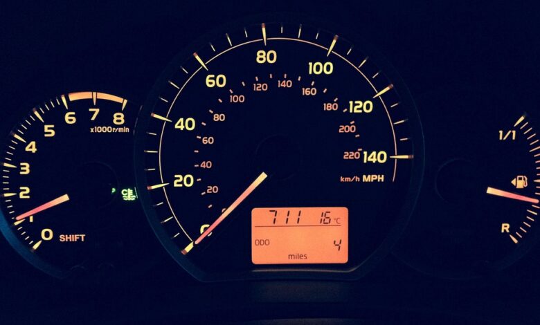 dashboards