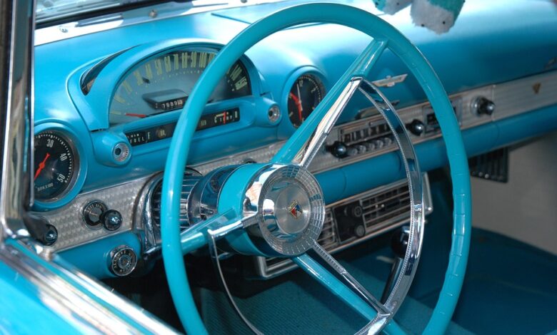 dashboards