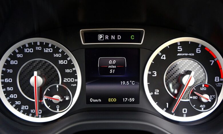 dashboards