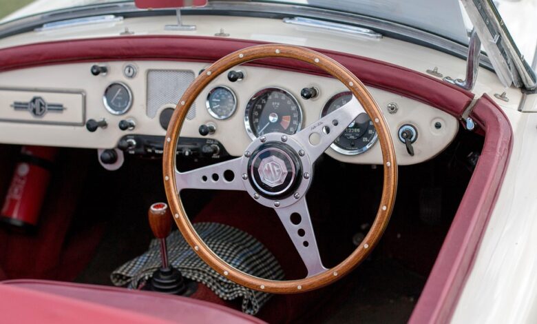 dashboards