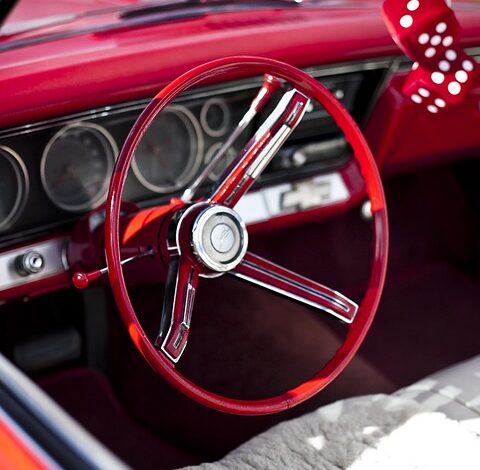 dashboards