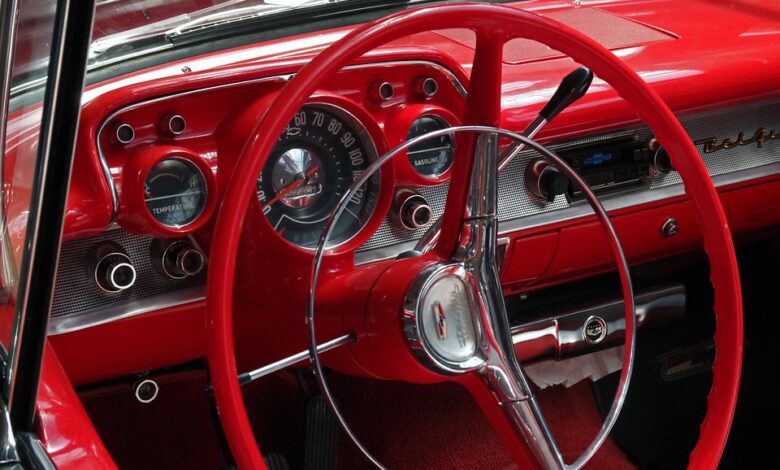 dashboards