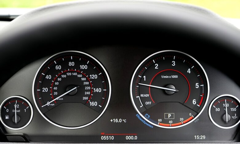 dashboards