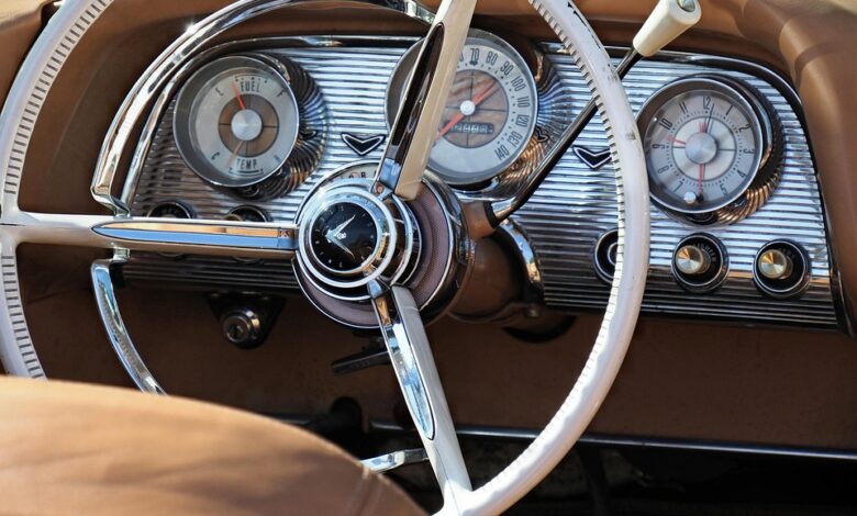 dashboards