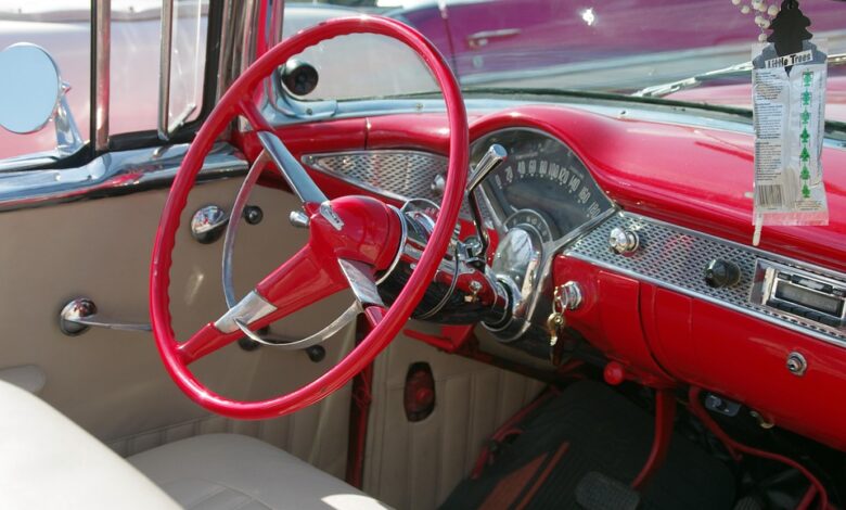 dashboards