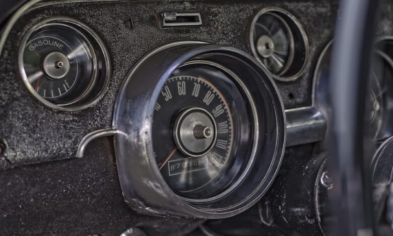 dashboards
