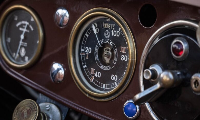 dashboards
