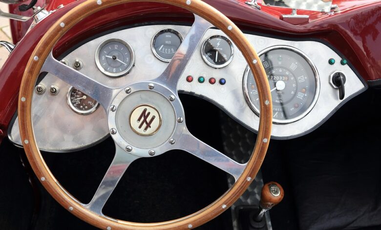 dashboards