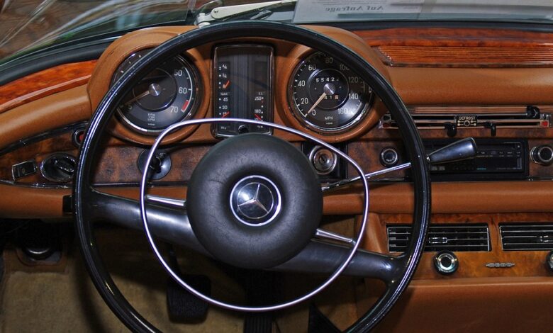 dashboards