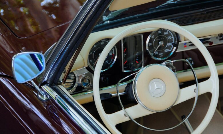 dashboards