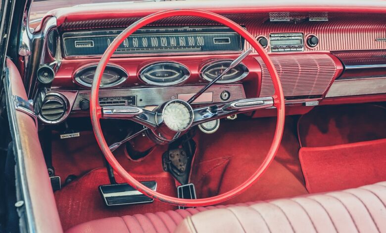 dashboards