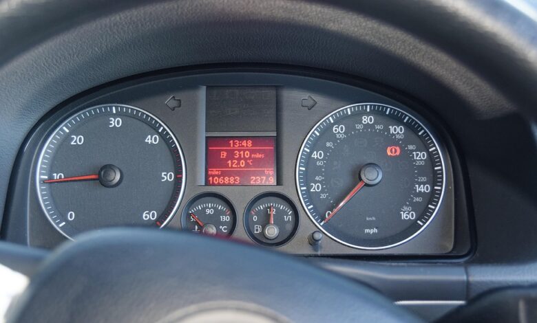 dashboards