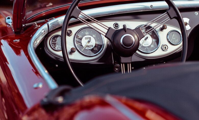 dashboards