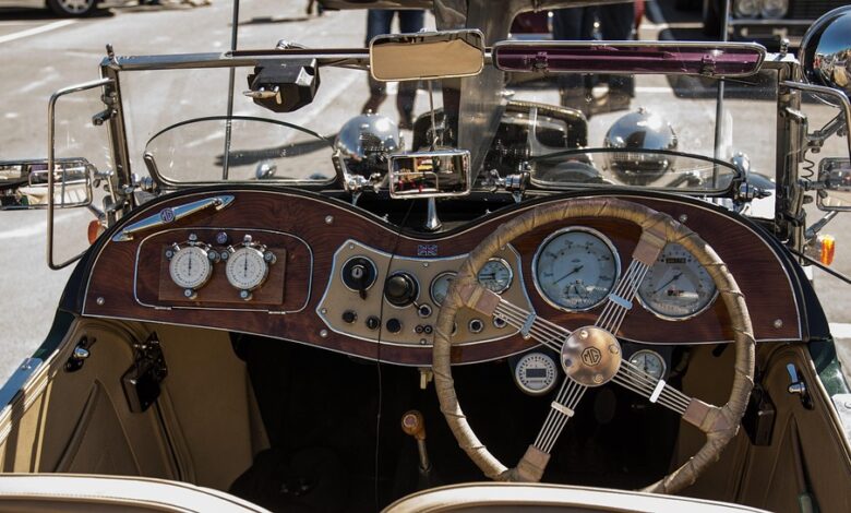 dashboards
