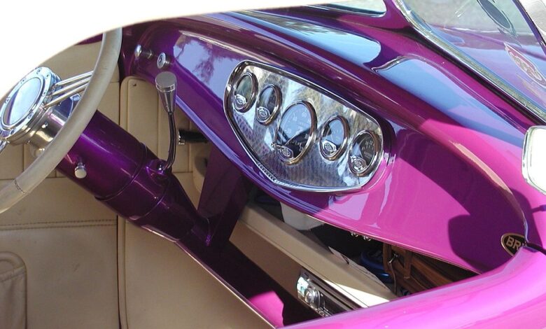 dashboards